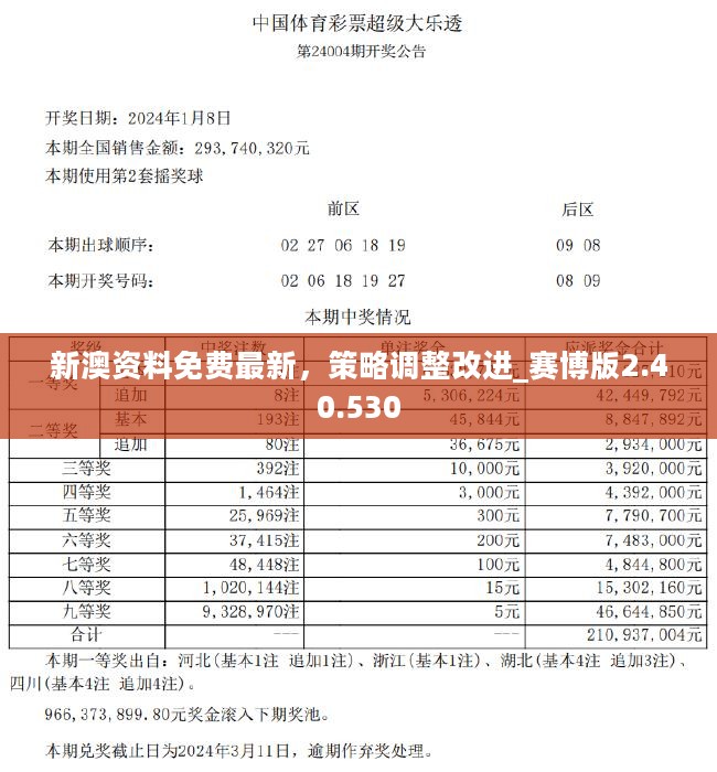 新澳精准资料免费提供网站,探索幸运的精准秘籍_静态版7.983