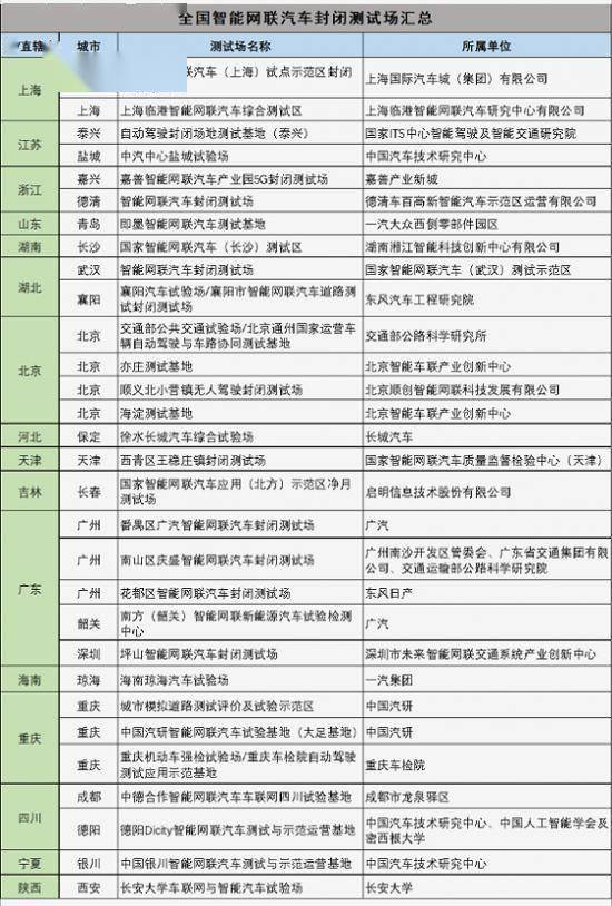 百科 第720页