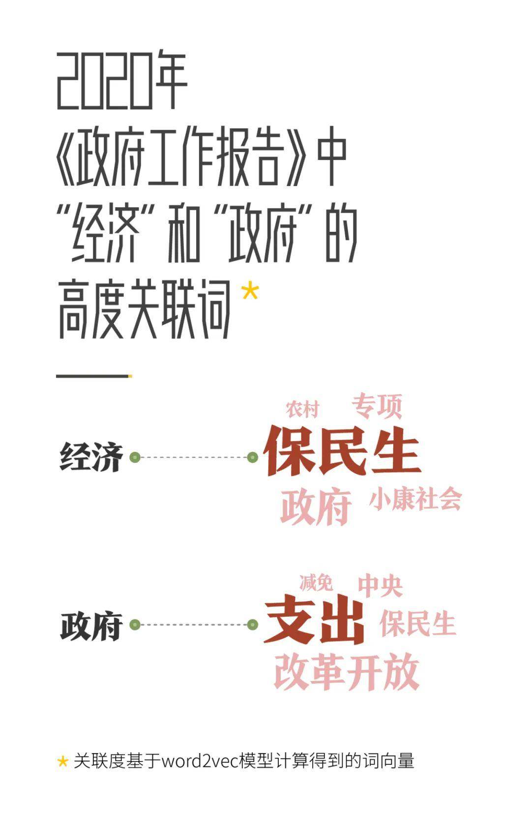 第2152页