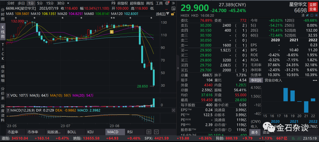 百科 第710页