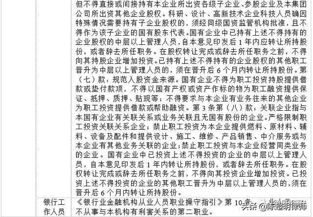 第2147页