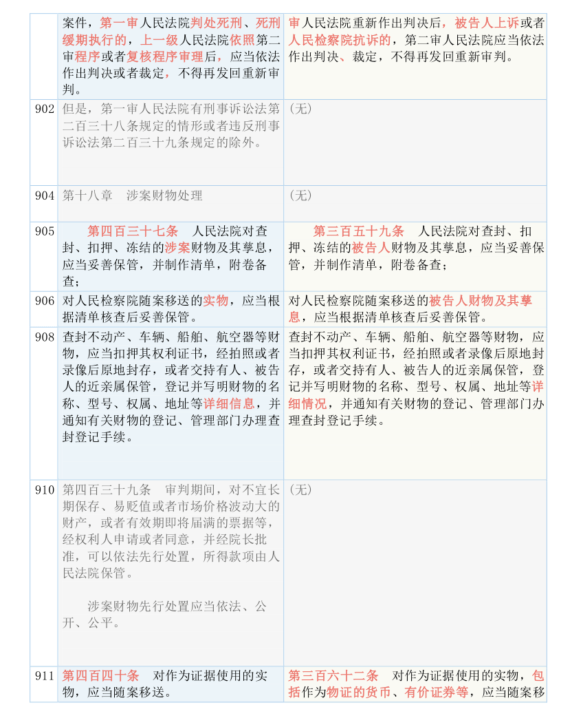 第2144页